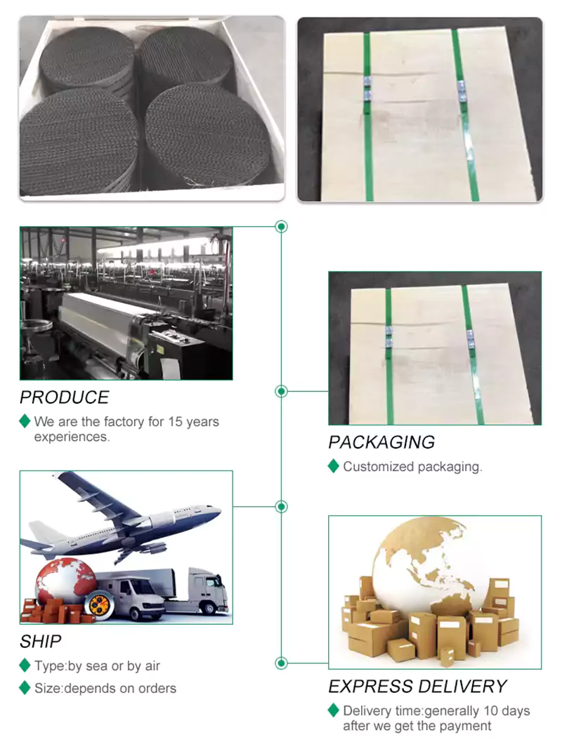 Strukturierte Verpackung für die Erdölfiltration