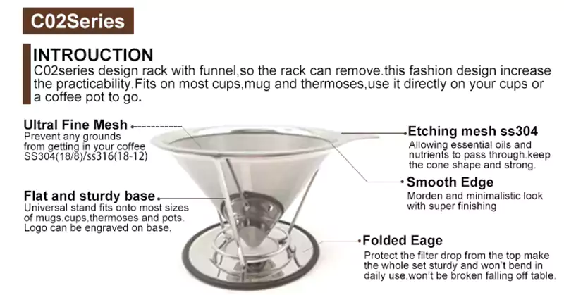 Kegel Kaffeefilter