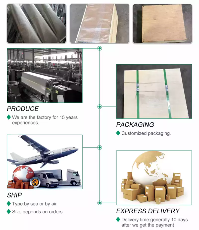 Zylinderform perforiertes Filterrohr