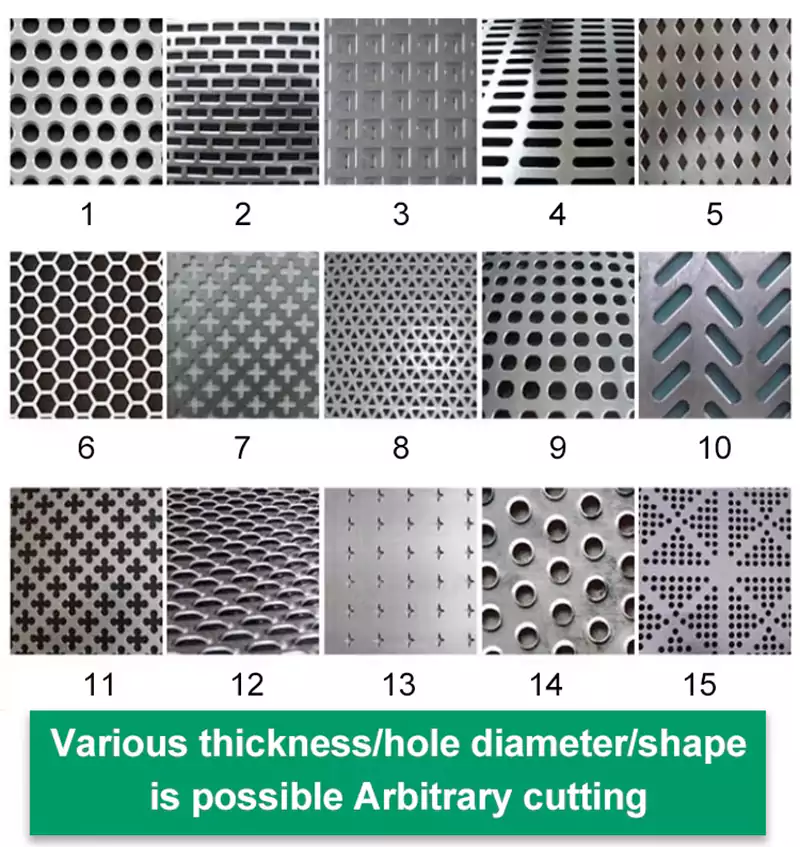 Perforierte Bleche aus Edelstahl