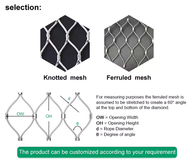 Edelstahl Drahtseil Mesh